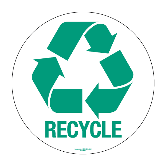 Recyclable Packaging